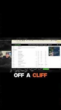 Why oil spikes crash demand #substack #shorts