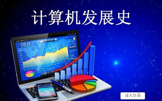 计算机发展史,Authorware课件，现代技术课件，丰富图标应用，5种交互方式，奇乐多媒体