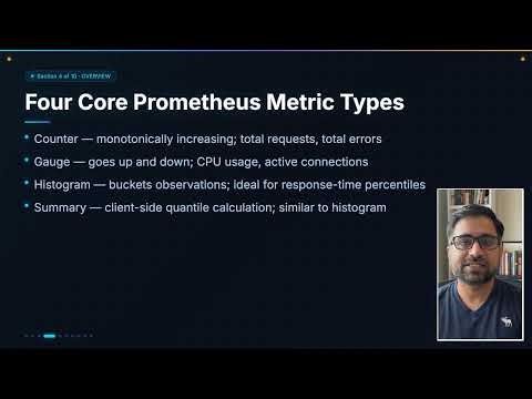 Prometheus Based Monitoring With Grafana (2026)