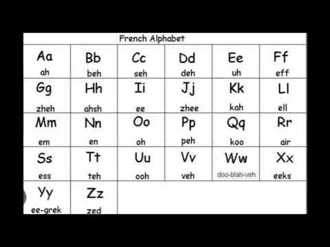 The French Alphabet