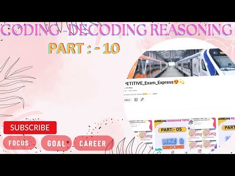 Coding–Decoding Logic Explained | Solve Step by Step