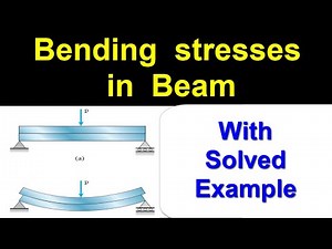 Bending Stresses in a Beam || Example solved
