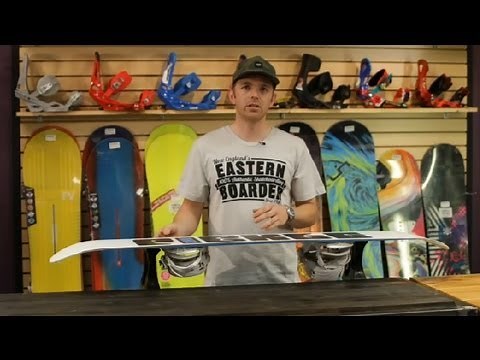 How to Check if a Snowboard Needs Waxing : Snowboard Maintenance