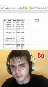 100 Ngày Tự Học Excel - 11 #excel #exceltips #tuhocexcel | WormChicken Excel