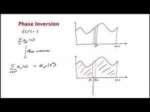 Lecture 11 2 GROVER'S ALGORITHM
