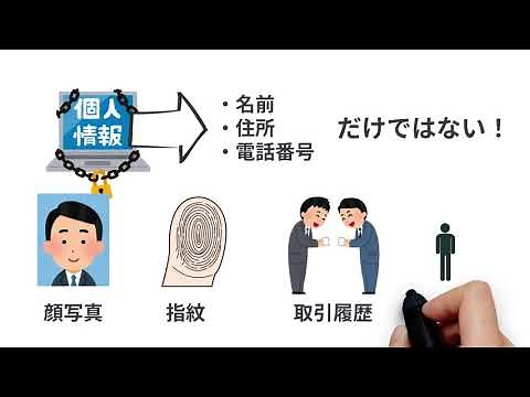 【3分で解説】個人情報保護法についてわかりやすく説明します