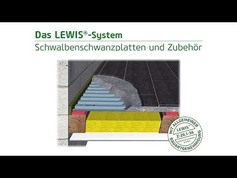 LEWIS®-Schwalbenschwanzplatten - Die Verlegung