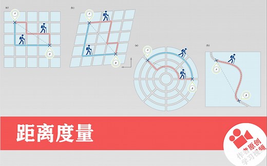 图解机器学习_距离度量---1. 聊聊距离