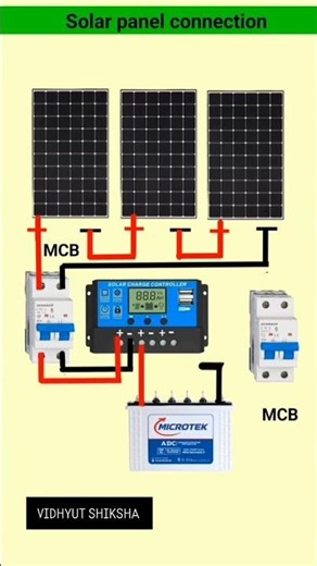 "Solar Panel Wiring Connection | Solar Charge Controller & Battery Full Setup Guide"