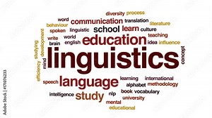 Linguistics animated word cloud, text design animation.