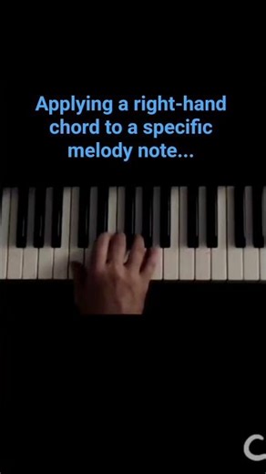 Chord Melody: A Brief Example #chordmelody #pianochords #righthandchords