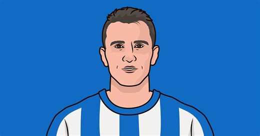 Esp 6 Q2 Week 3 | StatMuse