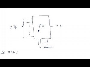 Multiplexer | Introduction | 4x1 Mux | STLD | Lec-95