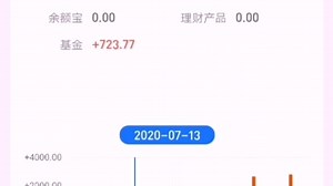 开始 支付宝基金理财 ant fortune