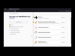 Ryax open-source platform | Video detection use-case