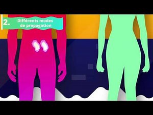 Pathogens and infectious diseases (SVT 2nd year)