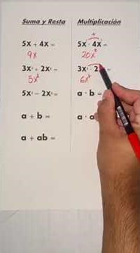 👉 Ejercicios de Álgebra Fáciles y Explicados Paso a Paso 🧠✨ | EL CEREBRO MATEMÁTICO