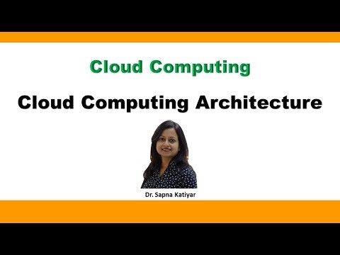 Cloud Computing Architecture | Components of Cloud Computing || Cloud Computing