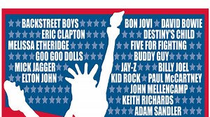 The Concert for New York City - Apple TV