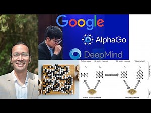 🔴 AlphaGo (DeepMind) – The AI That Mastered the Game of Go | AI/ML/DL Masterclass 🎯