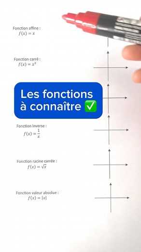 BosseTesMaths | Les fonctions de référence à connaître absolument (et les courbes représentatives de ces fonctions !) | Instagram
