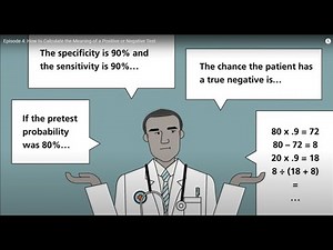 Episode 4: How to Calculate the Meaning of a Positive or Negative Test