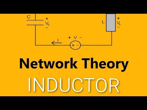 Network theory basics | inductor | inductor basics | RLC