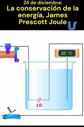la conservación de la energía, James Prescott Joule #shrots #historia #culturageneral