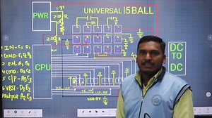 Advance Display Graphics explain by Student's ( यह कोई टीचर नहीं...