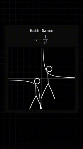 Math Dance