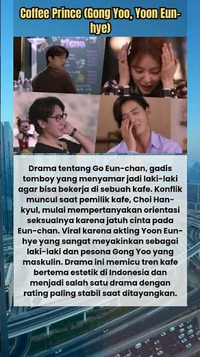 Coffee Prince (Gong Yoo, Yoon Eun-hye) #GosipArtis #dramakorea #TrendingShorts
