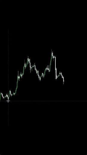 6.2K views · 1K reactions | Binge watch my youtube for a clear path...