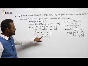 Solving GATE Communication Subject Questions: Entropy Of Channel Explained - Part 1
