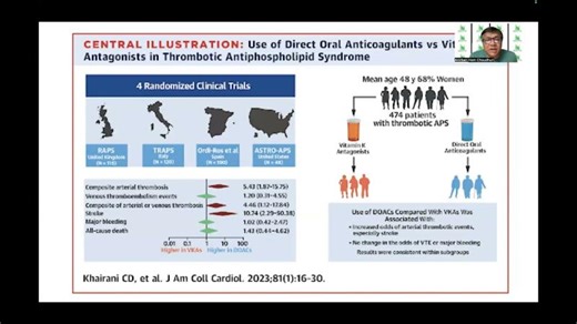 ISTH vs ACCP anticoagulation | Anirban Hom Choudhuri