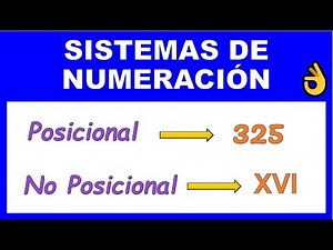 SISTEMA DE NUMERACION POSICIONAL
