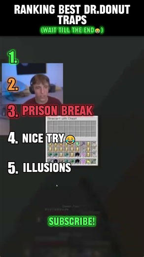 Every Viral Dr.Donut Trap Ranked #drdonut #drdonutt