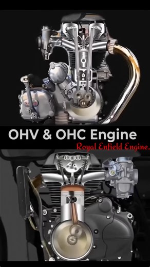 OHV & OHC engine difference #automobile #engineering #technology #creativity #aircraft #bikelovers #engine #tech | Mechanical Mechanism