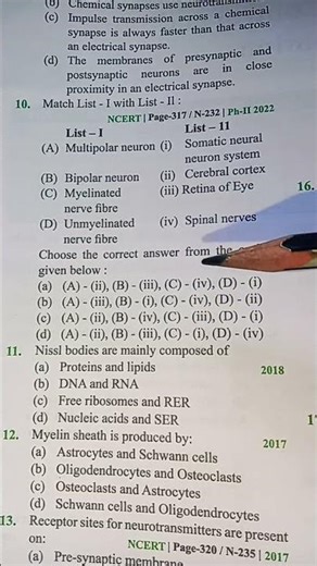 Neural control and Coordination//NEET/PYQ//BIOLOGY