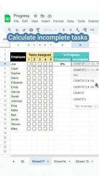 Track Progress Like a Pro in Excel – Employee Task Manager Sheet