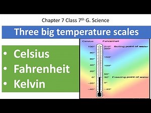 Three big temperature scales || Chapter 7 || Class 7th || Celsius || Fahrenheit || Kelvin