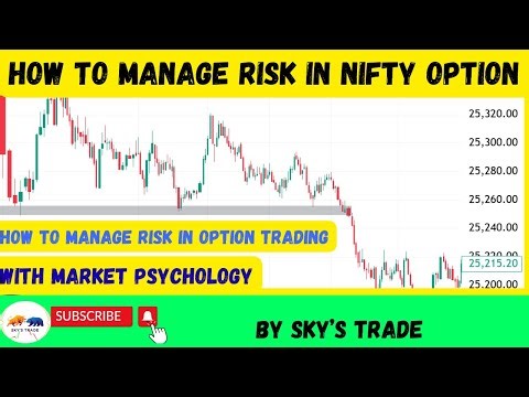 NIFTY Option trade : How to manage risk in option trading