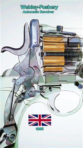 Webley-fosbery mecha