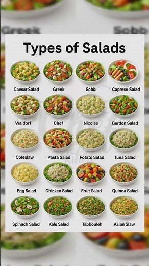 Types of Salads. Healthy salads for health