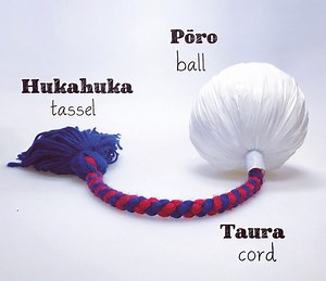 History of Poi - SpinPoi