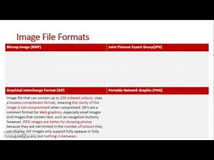 Image File Formats