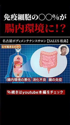 アレルギーと腸内環境の深〜い関係！免疫細胞の〇〇%が腸に！？🦠 #アレルギー改善 #花粉症 #アレルギー #自律神経 #体質改善 #整体 #健康づくり #SALUS松島 #名古屋