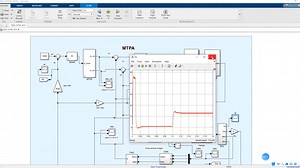 Simulink永磁同步电机PMSM的MTPA控制仿真模型 附资料