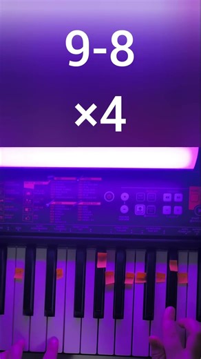 Fur Elise easy tutorial #piano