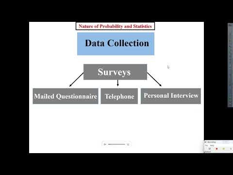 Mr. Q's STATS Data Collection Methods