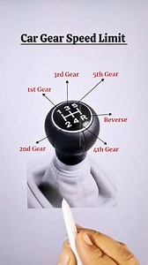 Smooth Manual Driving: Clutch & Gear Shifting Tips